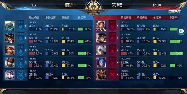 清野直转河
