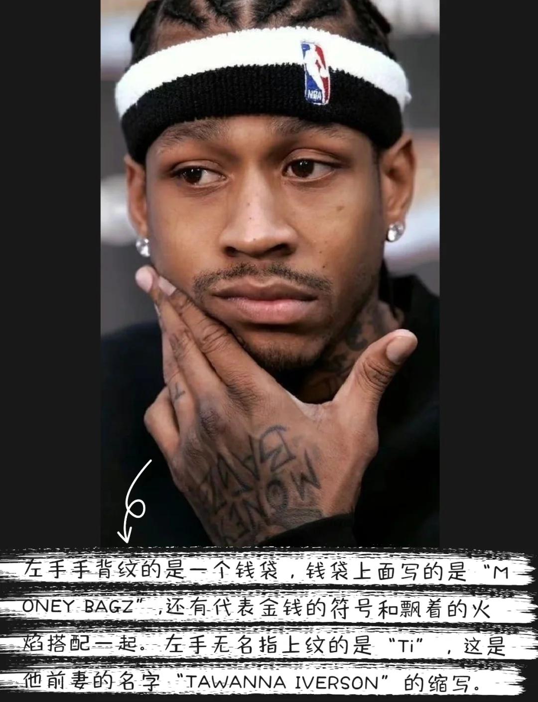 标记关键手